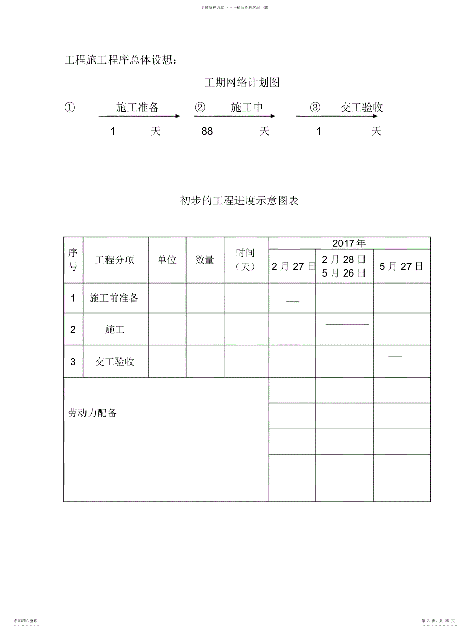 2022年2022年技术标暗标_第3页