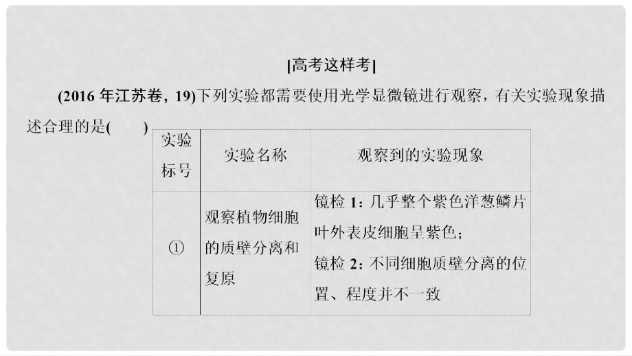 高考生物一轮复习 专项强化课2 显微镜观察类实验课件_第3页