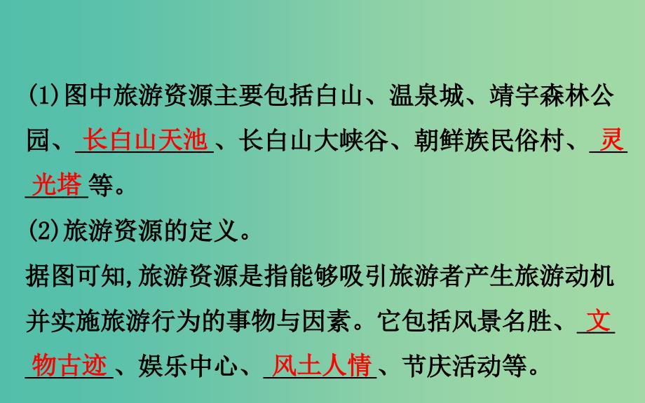 2019届高考地理一轮复习 旅游地理课件 新人教版选修3.ppt_第4页