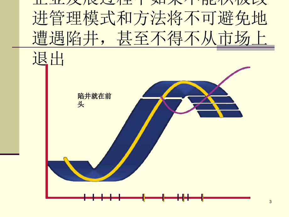 平衡计分卡就象飞机的标度盘和指示器_第3页