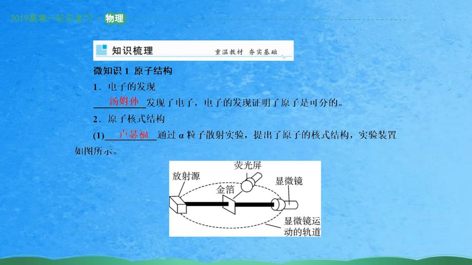 第1讲光电效应原子结构氢原子光谱ppt课件_第2页