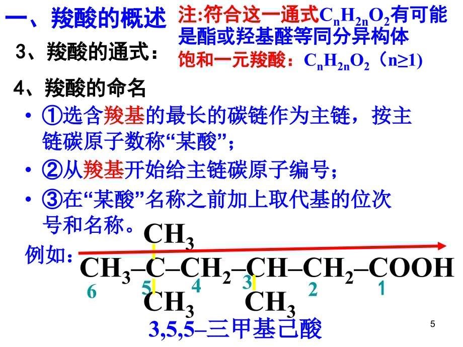 羧酸的性质与应用演示课件_第5页