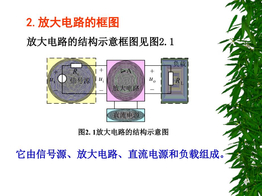 50W音频功率放大器的制作_第4页