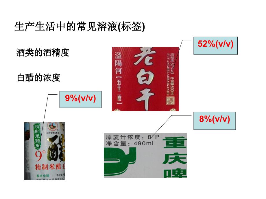 九年级化学下册课题3溶质的质量分数课件人教新课标版_第2页