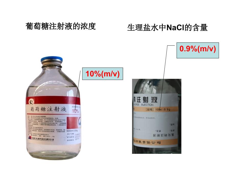 九年级化学下册课题3溶质的质量分数课件人教新课标版_第3页