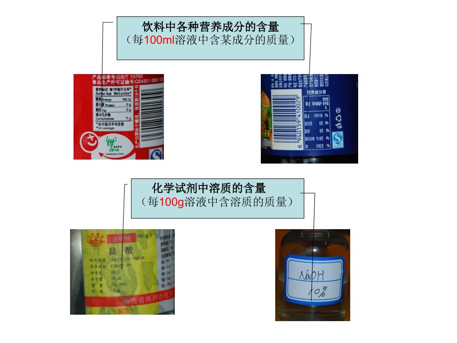 九年级化学下册课题3溶质的质量分数课件人教新课标版_第4页