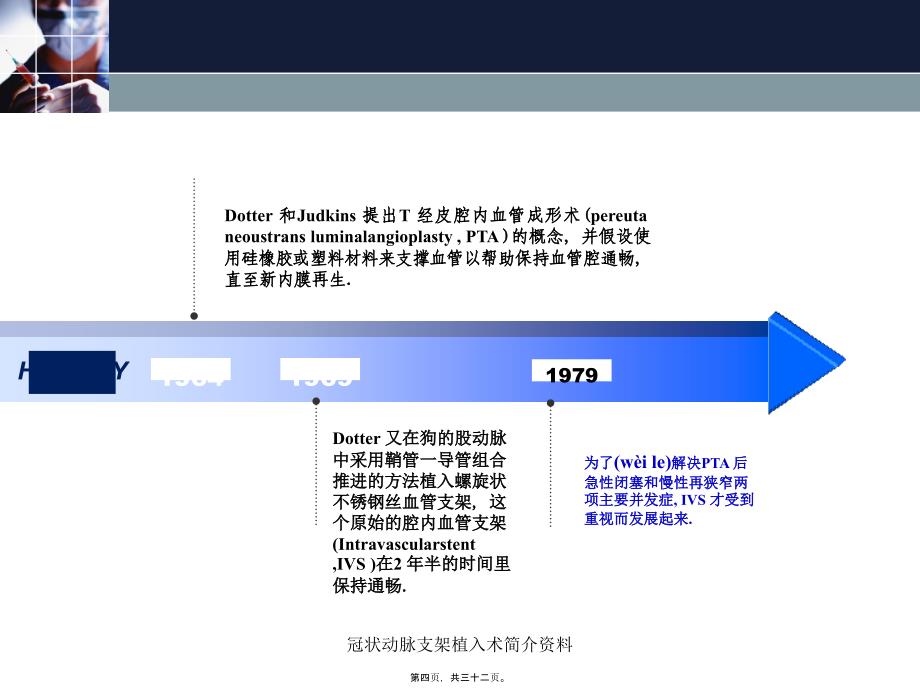 冠状动脉支架植入术简介资料课件_第4页