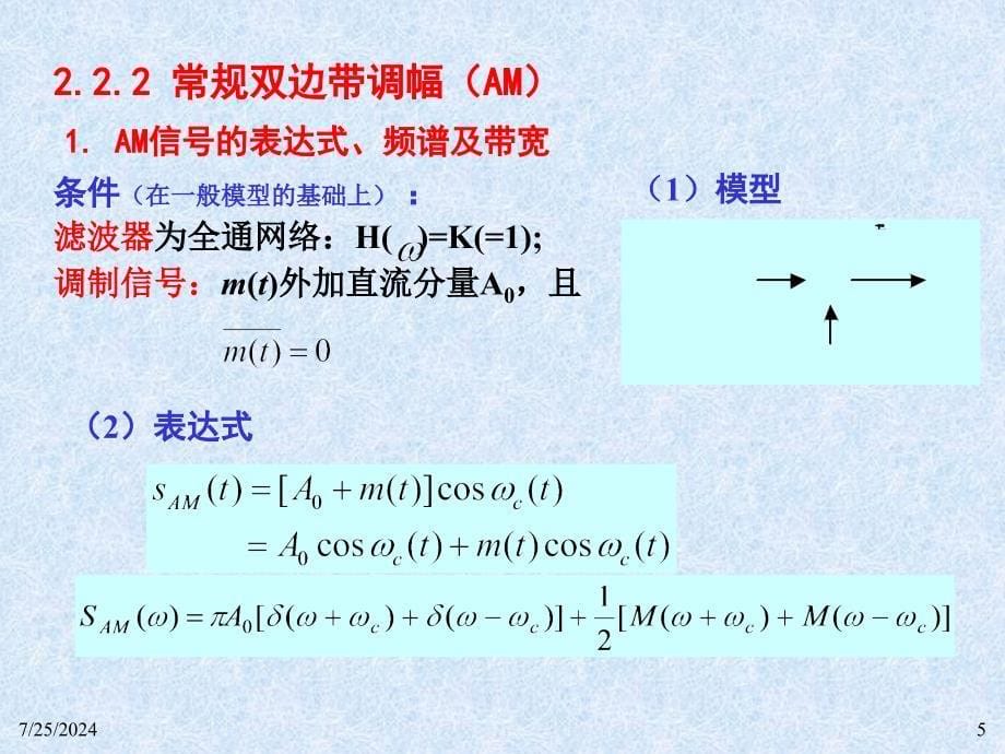 第2章 模拟调制技术_第5页