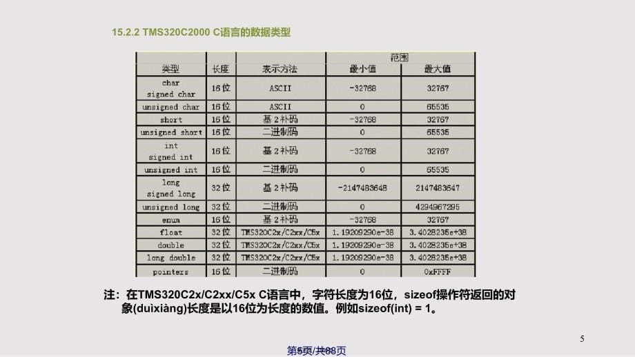 DSP的C语言编程实用教案_第5页