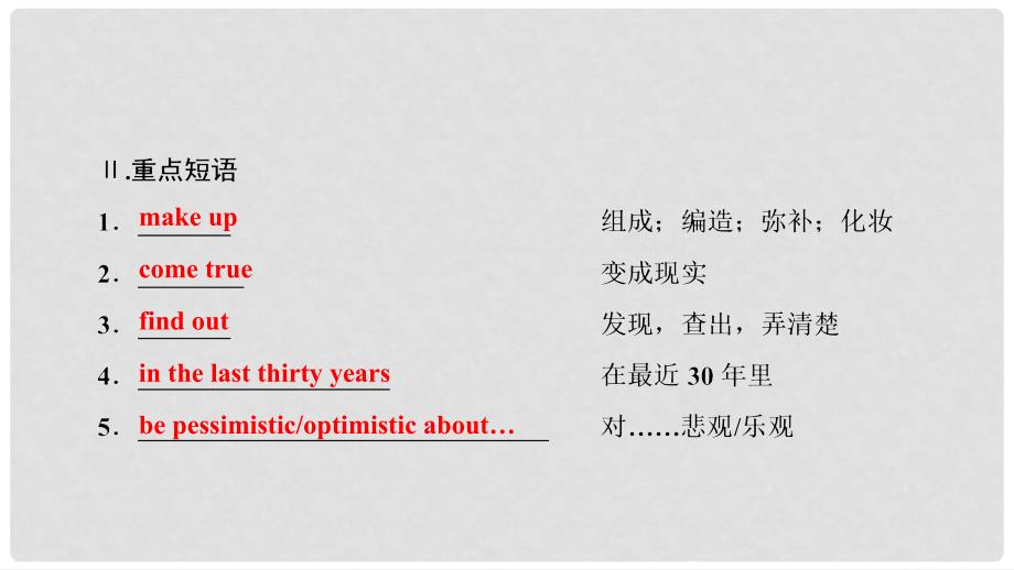 高中英语 Unit 4 Cyberspace Section Ⅱ Warmup &amp; Lesson 1Language points课件 北师大版必修2_第4页