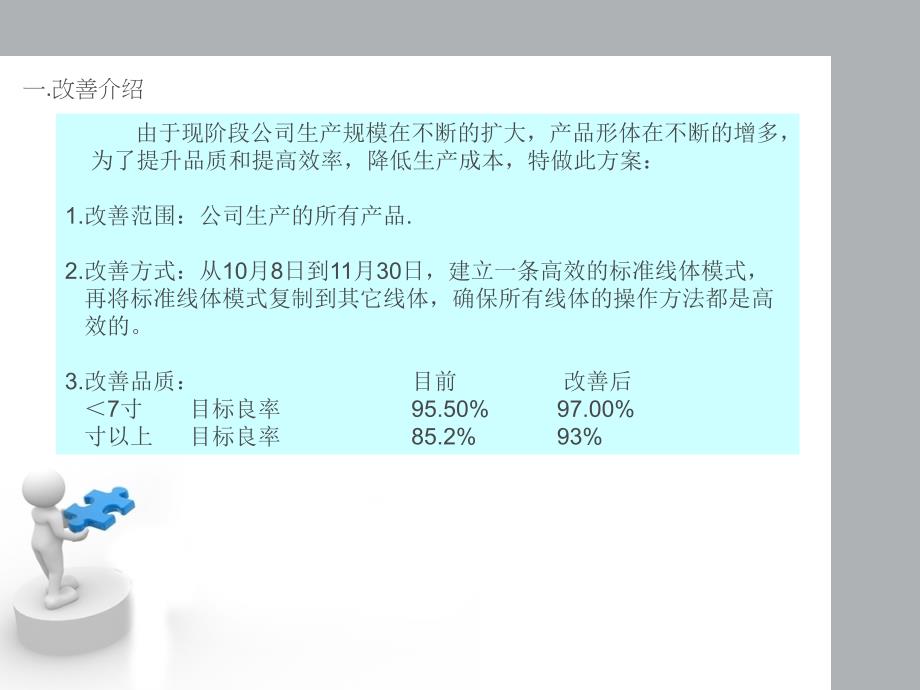 标准线体方案课件_第2页