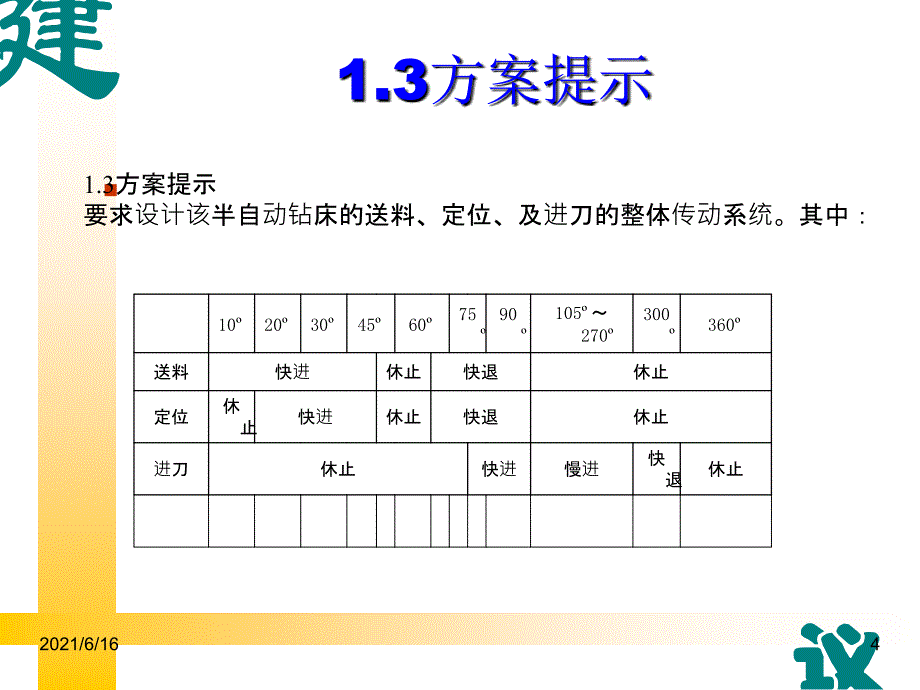 机械原理课程设计 半自动钻床_第4页