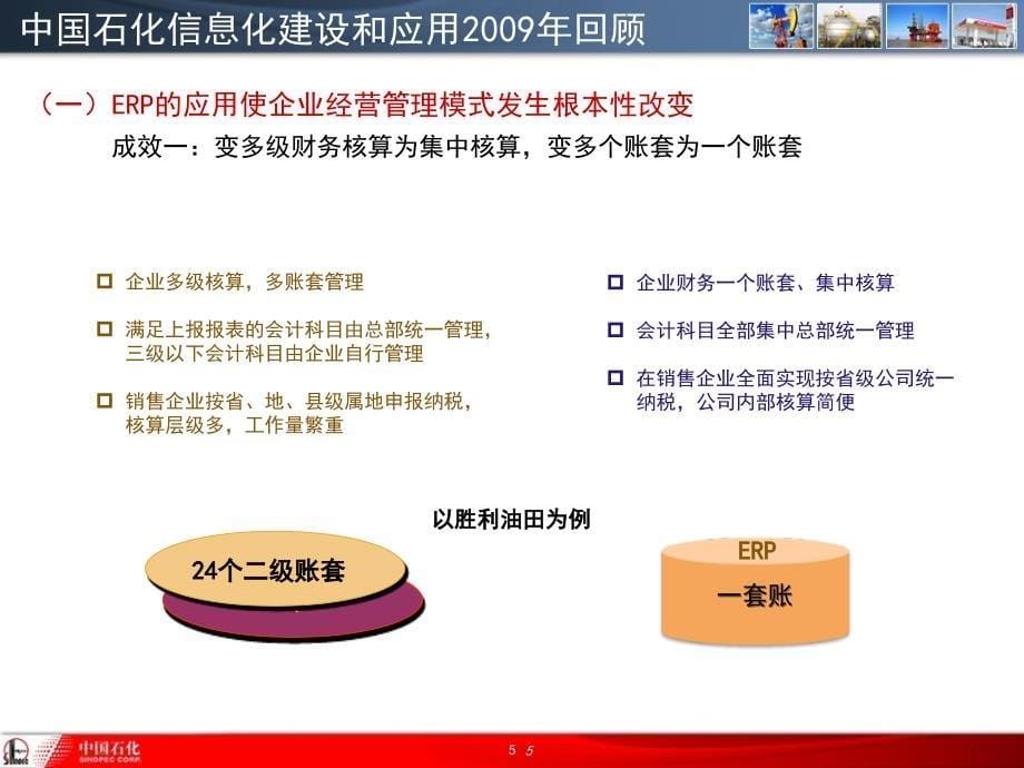 中石化信息化建设回顾与信息化建设展望_第5页