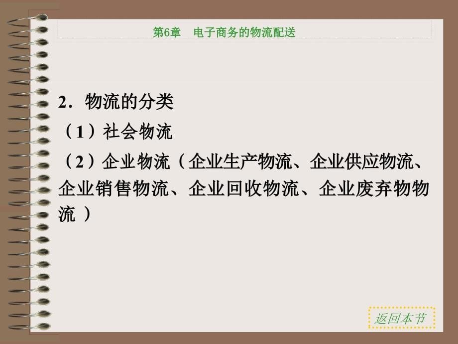 第6章电商务的物流配送_第5页