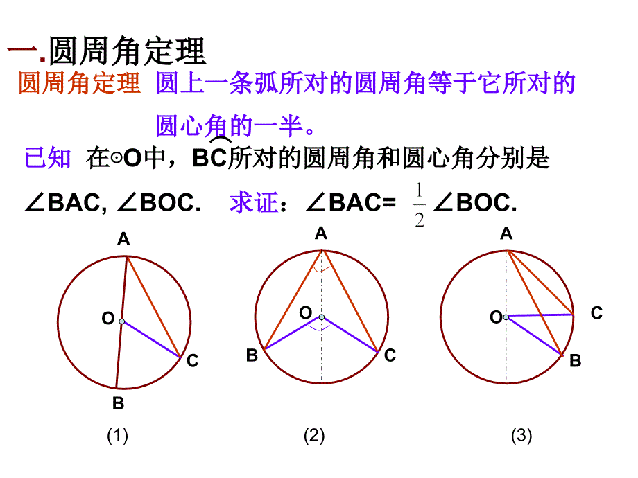 41第二讲直线与圆的位置关系_第3页