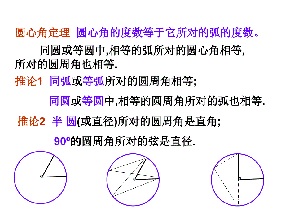 41第二讲直线与圆的位置关系_第4页