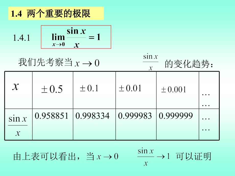 两个重要的极限5课件_第1页