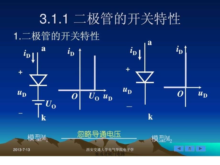 集成逻辑门电路课件_第3页