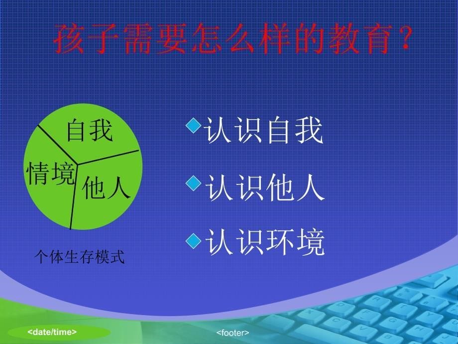 智慧型家长的建构_第5页