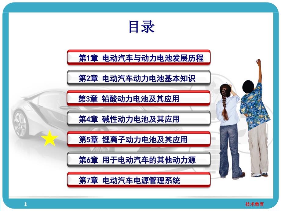 第五章电动汽车借鉴教学_第1页