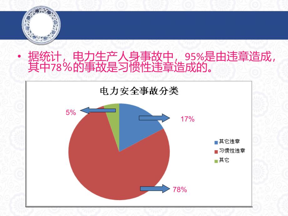 盛隆电器安全培训资料.ppt_第3页