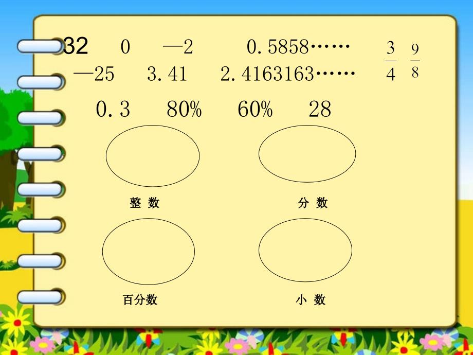 数的认识（课件）_第2页