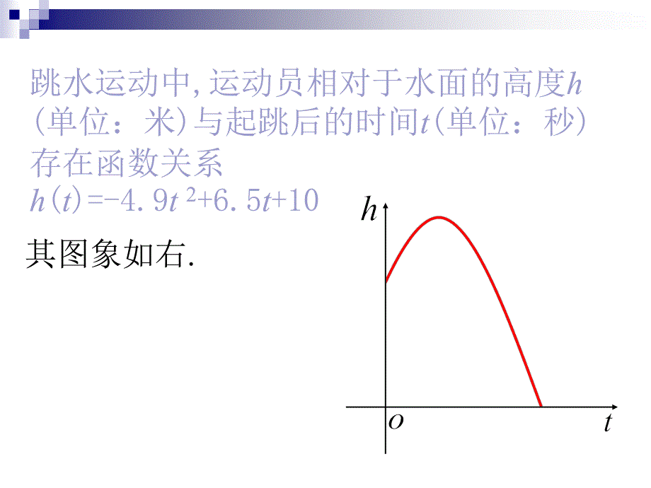 函数的极值与导数_第2页