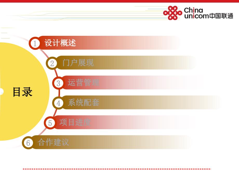 黑龙江联通WAPPortal运营方案课件_第2页