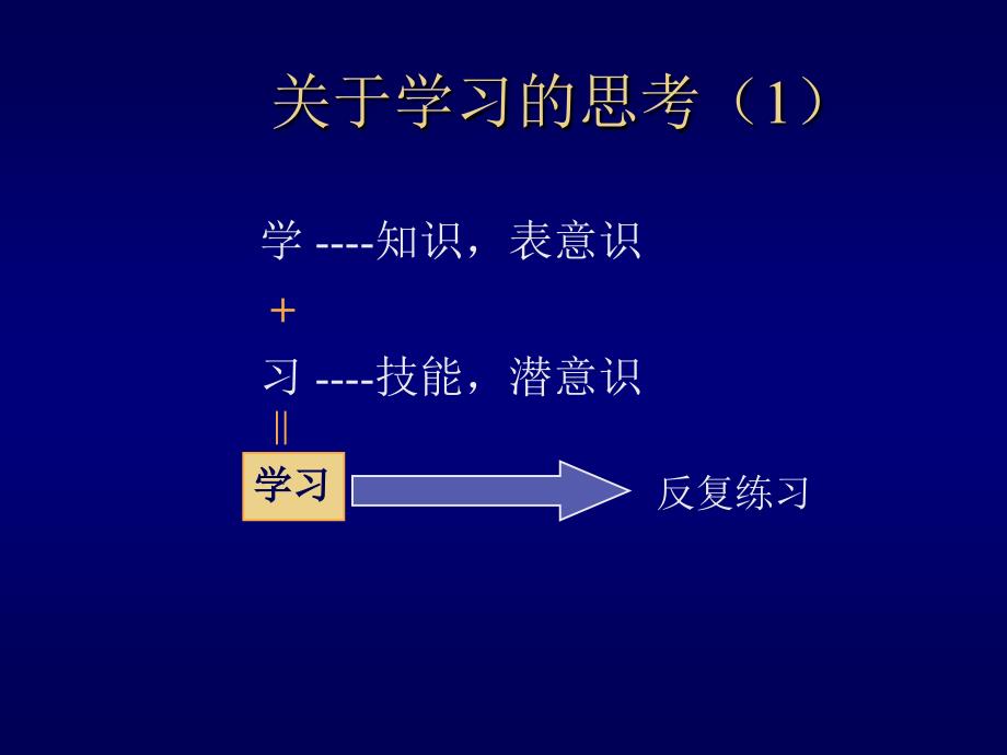 营销实战与营销创新培训讲义_第2页