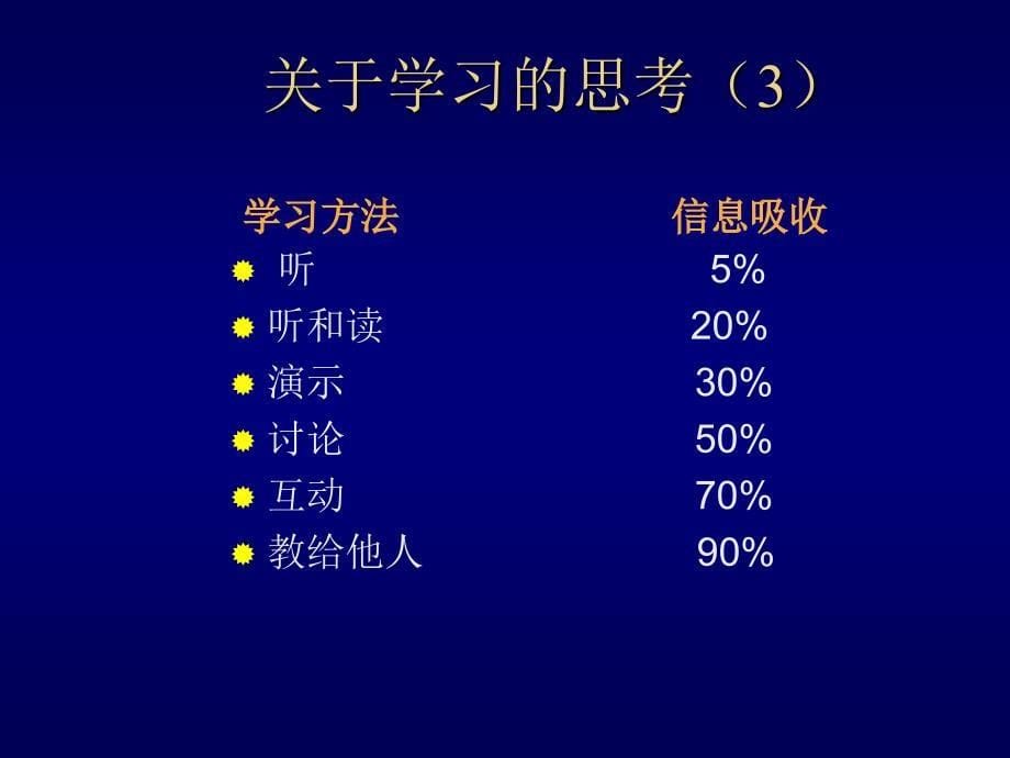 营销实战与营销创新培训讲义_第5页