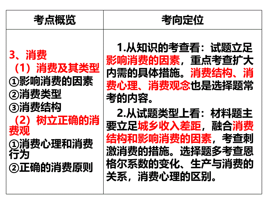 处理民族关系的原则：平等、团结、共同繁荣_第3页