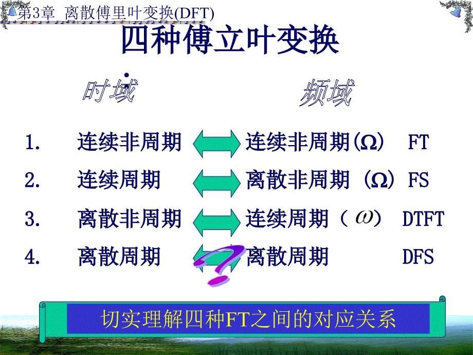 离散傅里叶变换(DFT).ppt_第5页