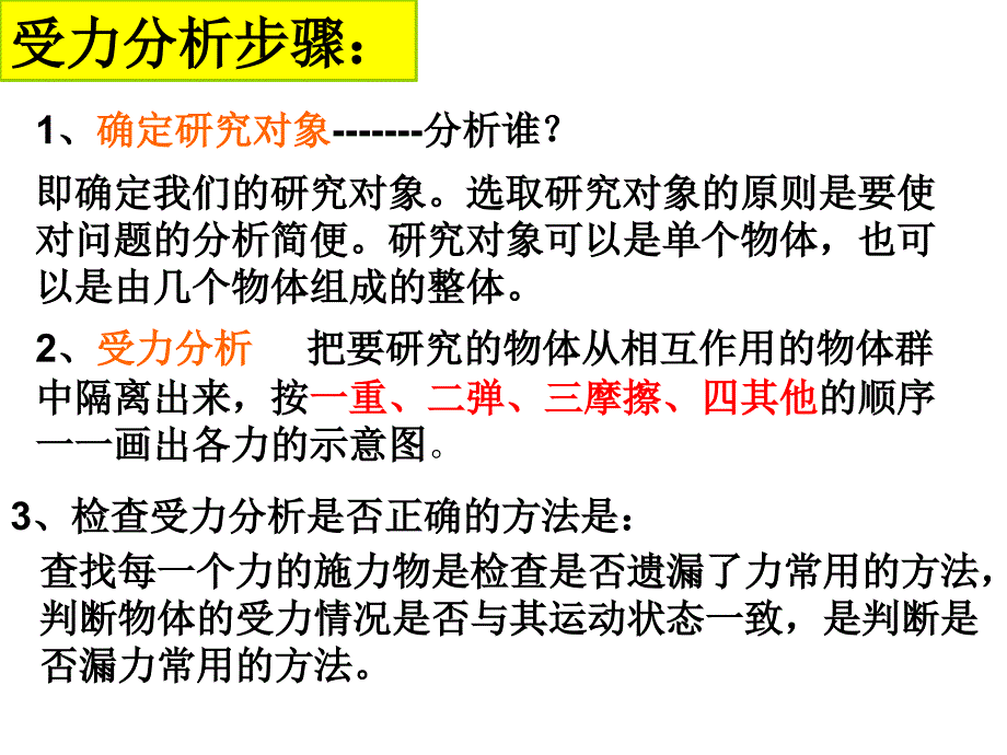 受力分析重要详解_第2页