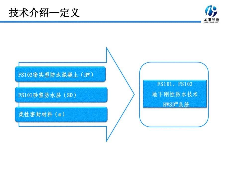 应用龙阳伟业FS101FS102地下刚性防水技术_第5页