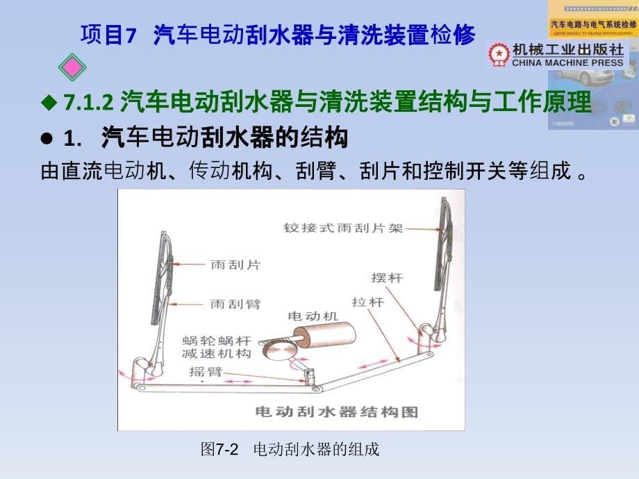 项目7汽车电动刮水器与清洗装置检修资料_第5页