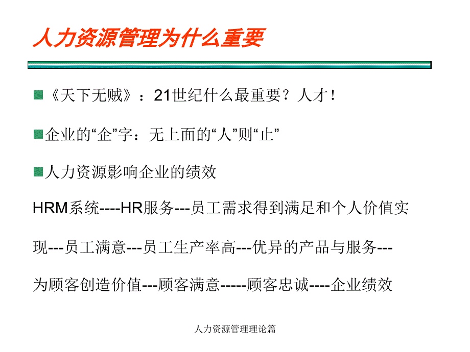 人力资源管理理论篇课件_第2页