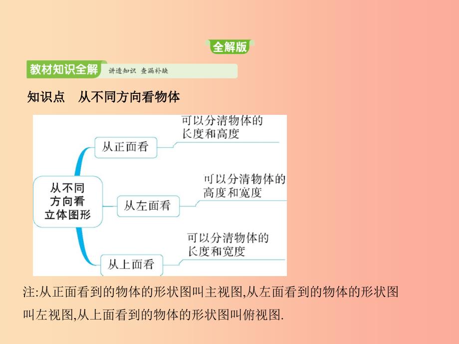 七年级数学上册第一章丰富的图形世界4从三个方向看物体的形状课件（新版）北师大版.ppt_第2页