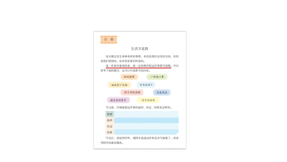 统编版四年级上册语文第五单元习作《生活万花筒》重难点突破 课件(PPT39页)_第3页