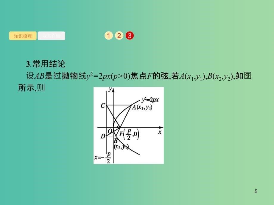 广西2020版高考数学一轮复习 第九章 解析几何 9.7 抛物线课件 文.ppt_第5页