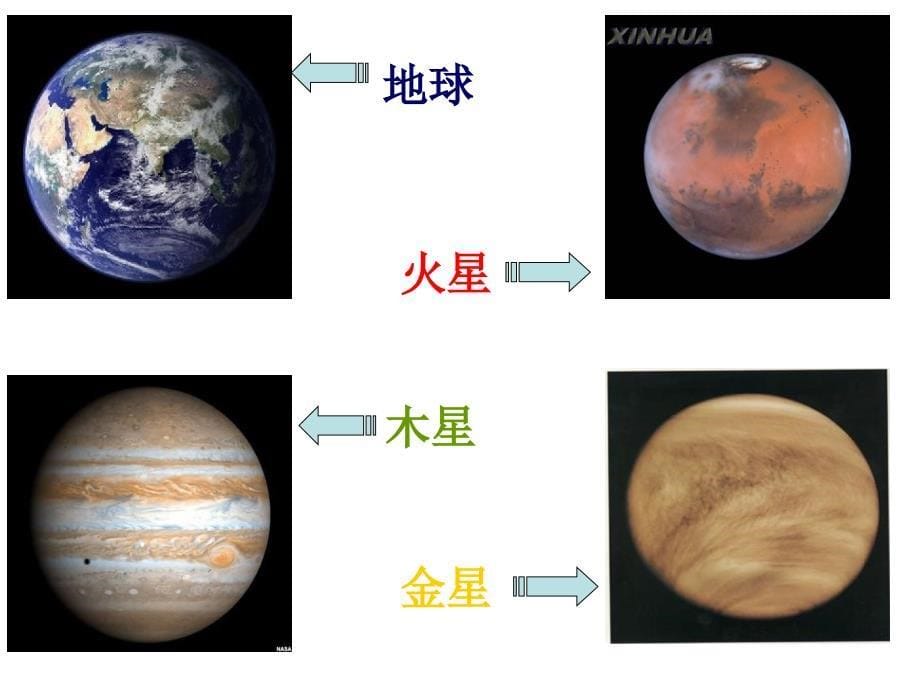 三年级美术《星空的联想》课件PPT_第5页