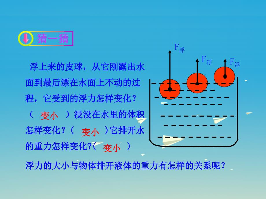 八年级物理下册9.2阿基米德原理教学课件新版粤教沪版_第4页