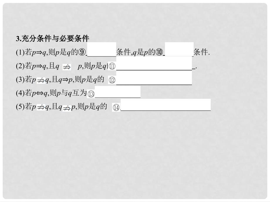 高三数学一轮复习 第一章 集合与常用逻辑用语 第二节 命题及其关系、充分条件与必要条件课件 理_第4页