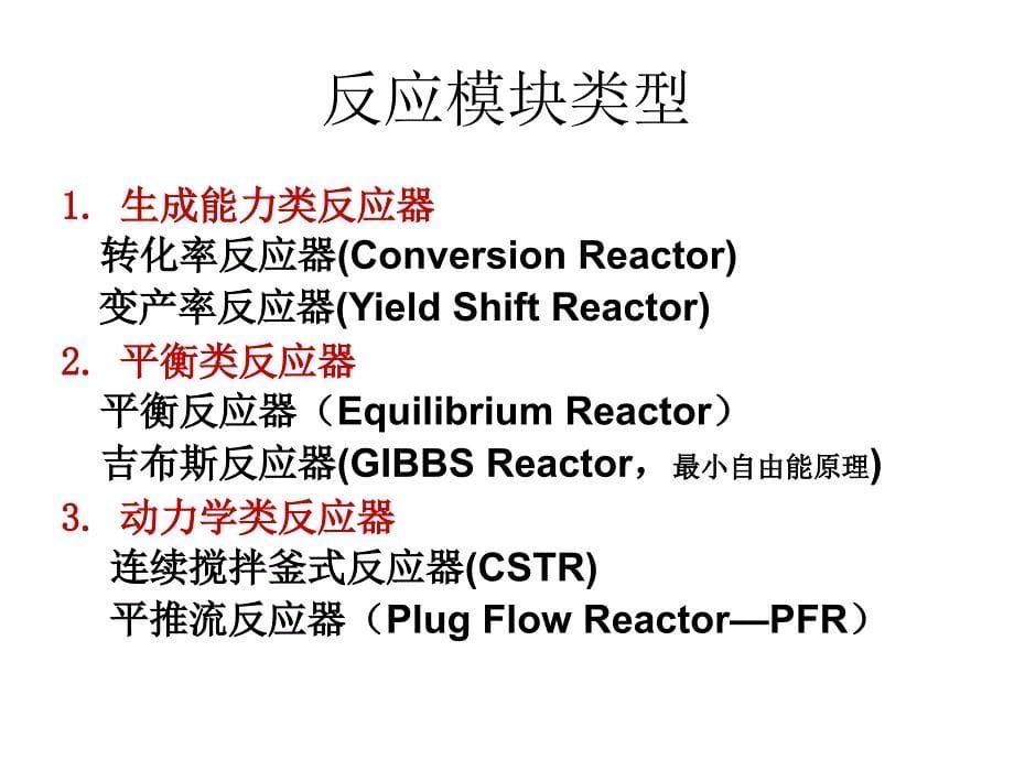 unisim模拟反应过程_第5页