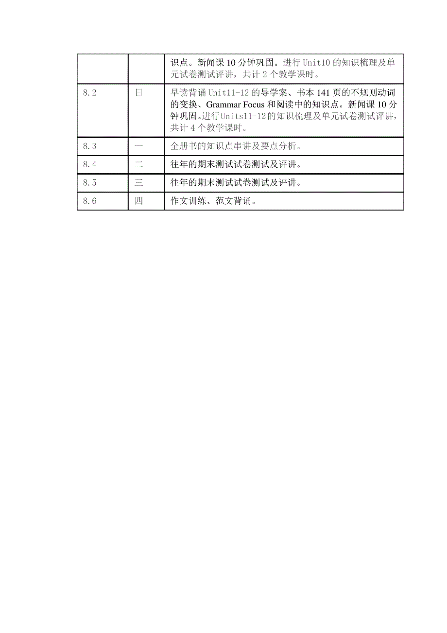 人教版七年级英语下册复习计划_第4页