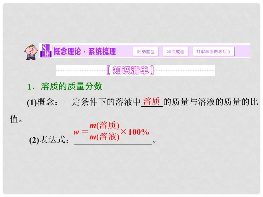 高考化学一轮复习 专题6 第2单元 一定物质的量浓度溶液的配制与浓度计算精品课件_第2页