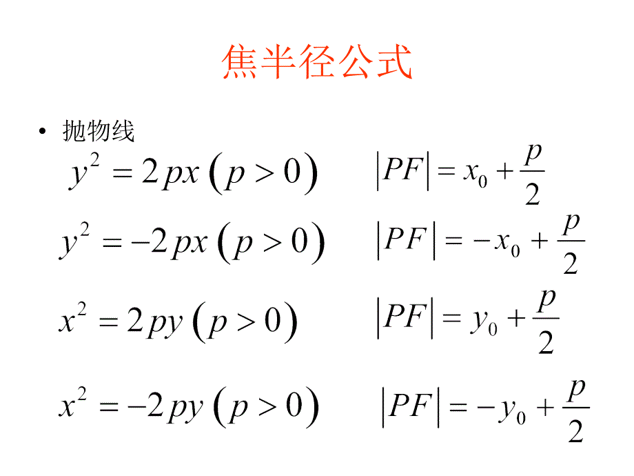 抛物线方程及焦半径公式_第2页