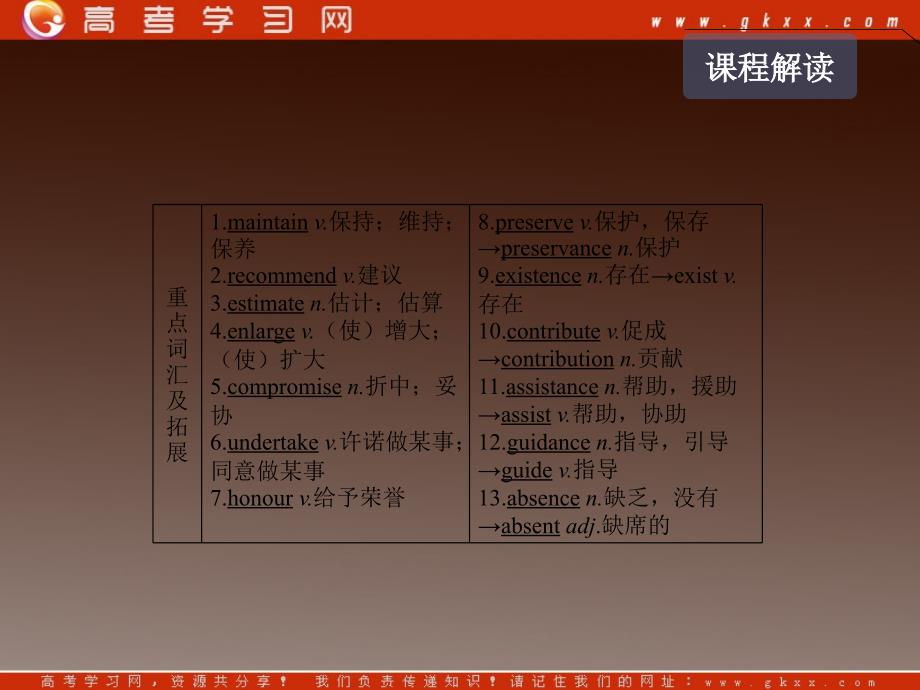 高考英语一轮复习精品课件《Module 6 The World’s Cultural Heritage》（外研版版选修7）_第3页