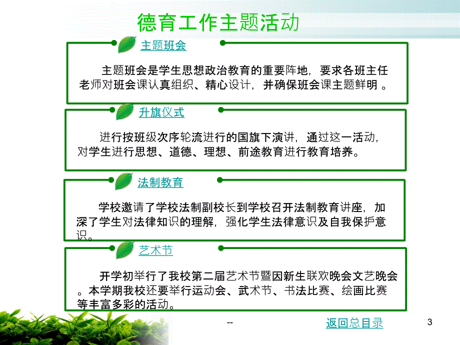 政教处PPT课件_第3页