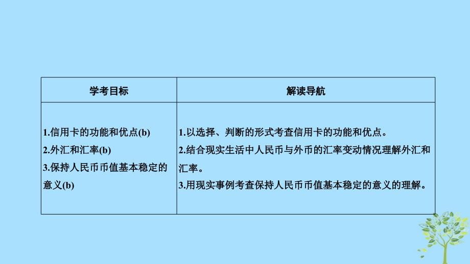 （浙江专版）2018-2019学年高中政治 第一单元 生活与消费 第一课 神奇的货币 2 信用卡、支票和外汇课件 新人教版必修1_第2页