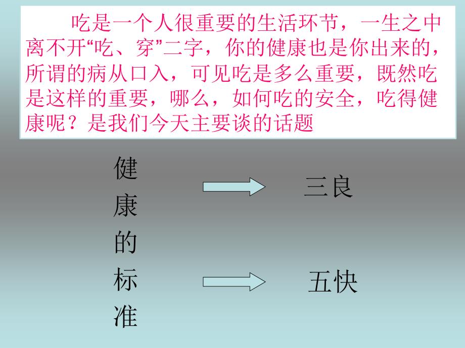 饮食安全常识课件_第2页